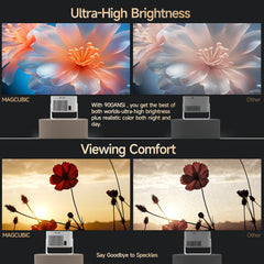 Magcubic Auto Focus Native1080P 900ANSI 8K Android14 Allwinner H726 HY350 Max Projector With Wifi6 BT5.4 Portable Movie Outdoor