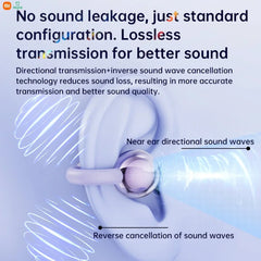 Xiaomi M91 Wireless Bluetooth Earphones with Bone Conduction Noise Reduction for High Definition Calls, Suitable for IOS and And