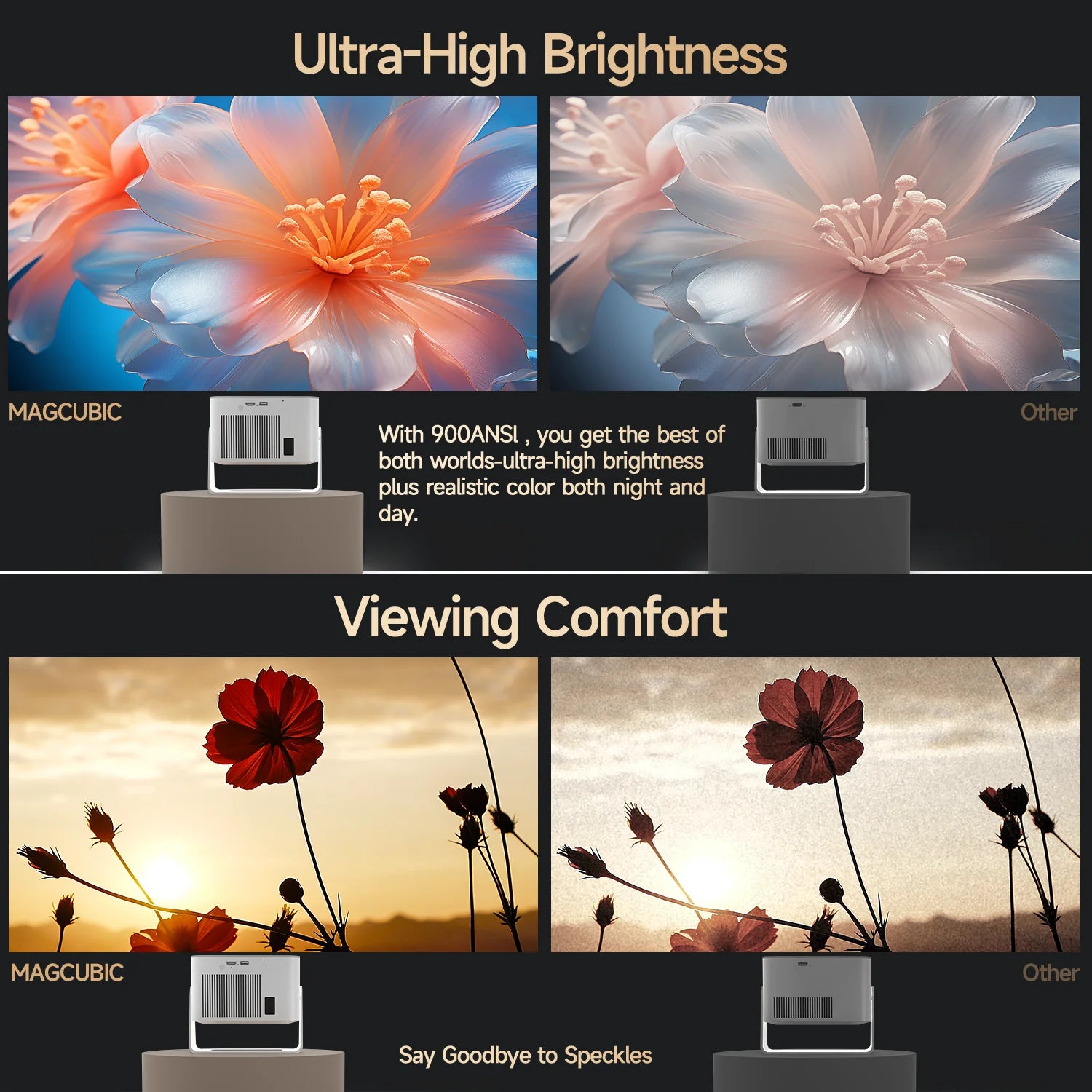 Magcubic Auto Focus Native1080P 900ANSI 8K Android14 Allwinner H726 HY350 Max Projector With Wifi6 BT5.4 Portable Movie Outdoor