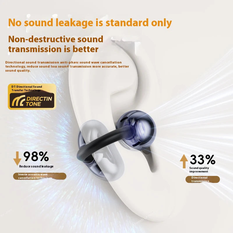 Xiaomi Wireless Bluetooth 5.4 Ear Clip Earbuds Sports Noise Cancelling Secure Fit Long Battery Life Waterproof Earphone with Mic