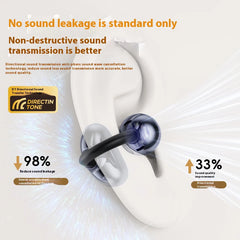 Xiaomi Wireless Bluetooth 5.4 Ear Clip Earbuds Sports Noise Cancelling Secure Fit Long Battery Life Waterproof Earphone with Mic