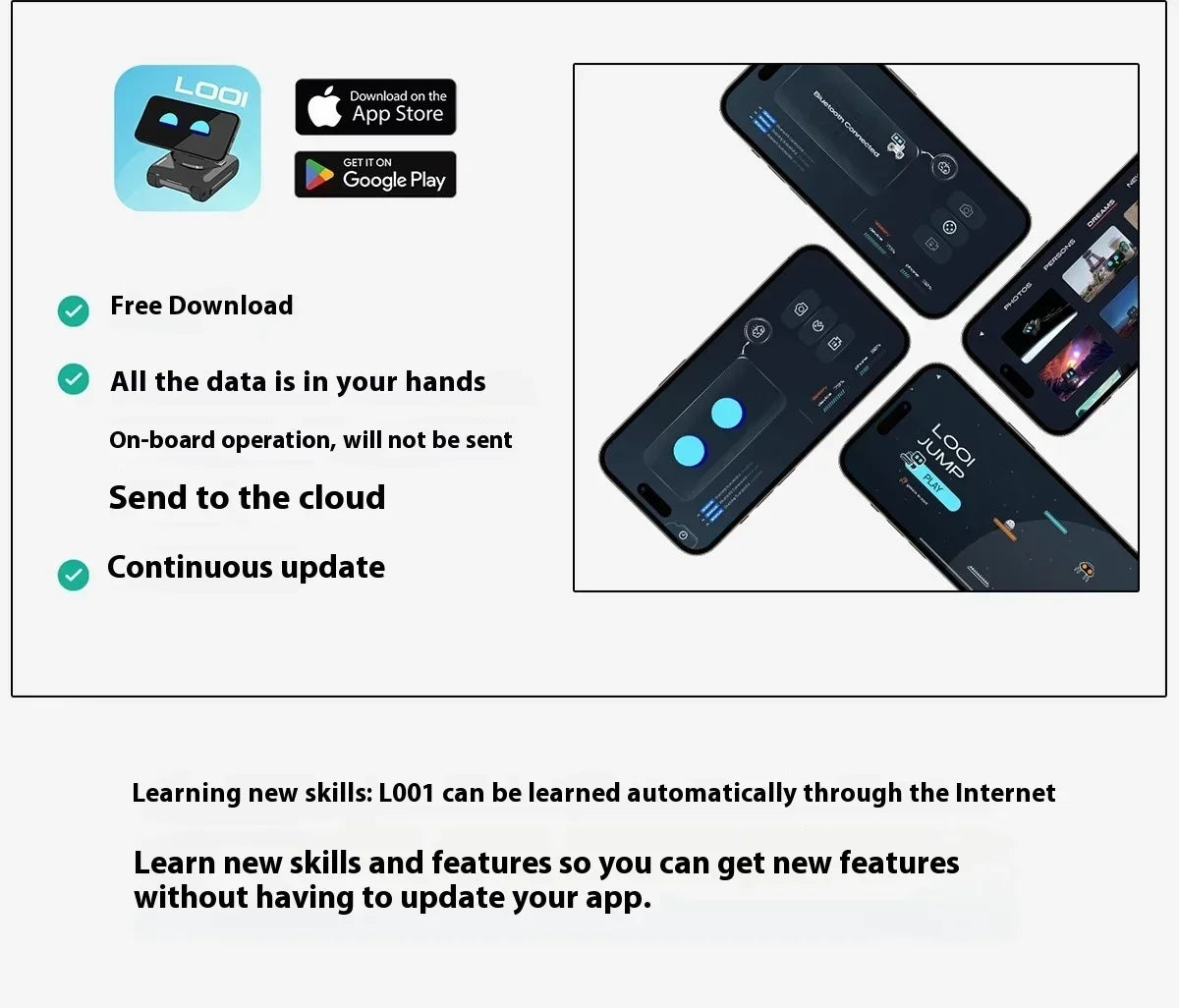 LOOI Emotional AI Companionship Wireless Charging Voice Dialogue Visual Recognition Children's Electronic Companion Rechargeable