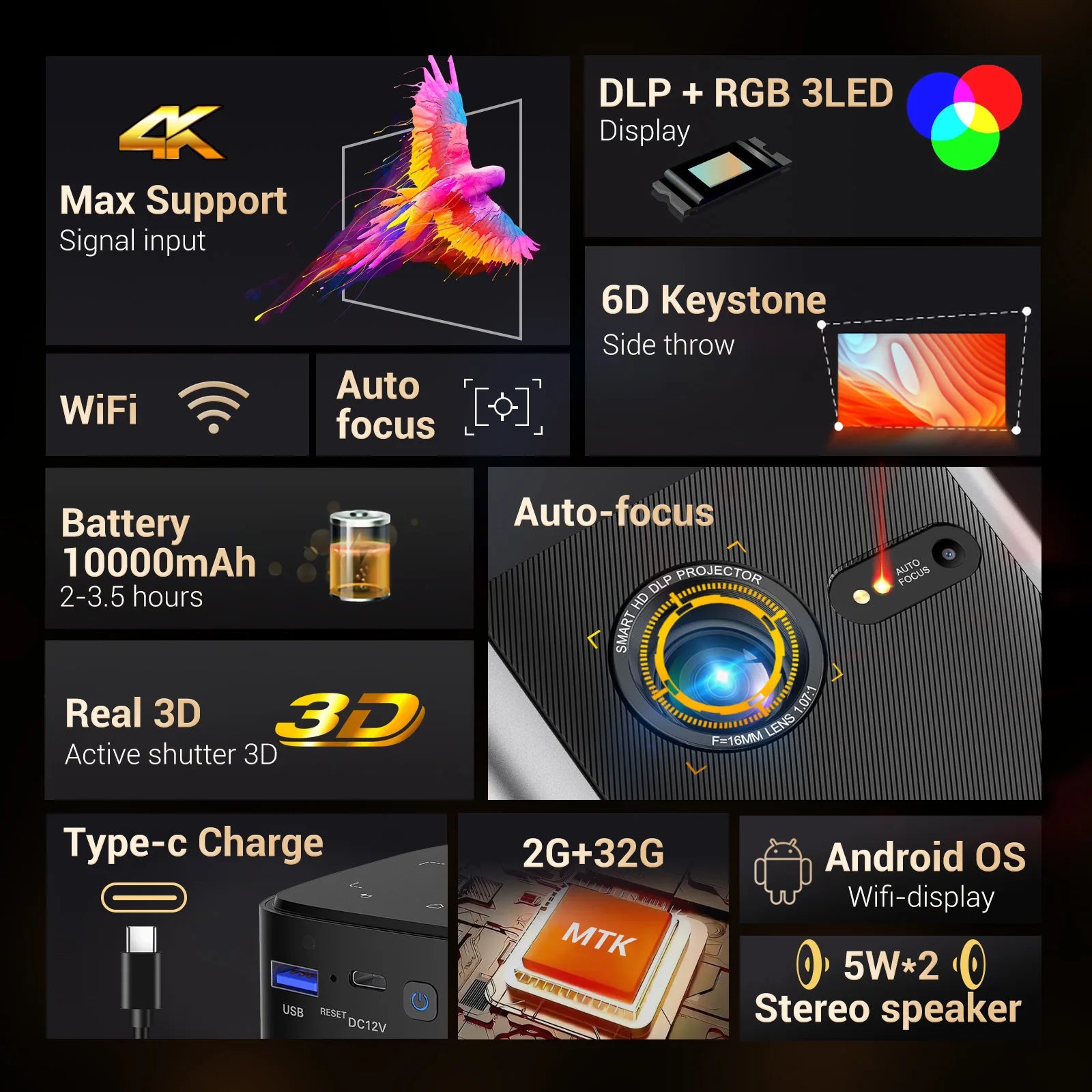 BYINTEK P70X Portable Mini Projector with Built-in Battery 4K Support 3D Wifi for Outdoor Movie Night Home Theater Projectors