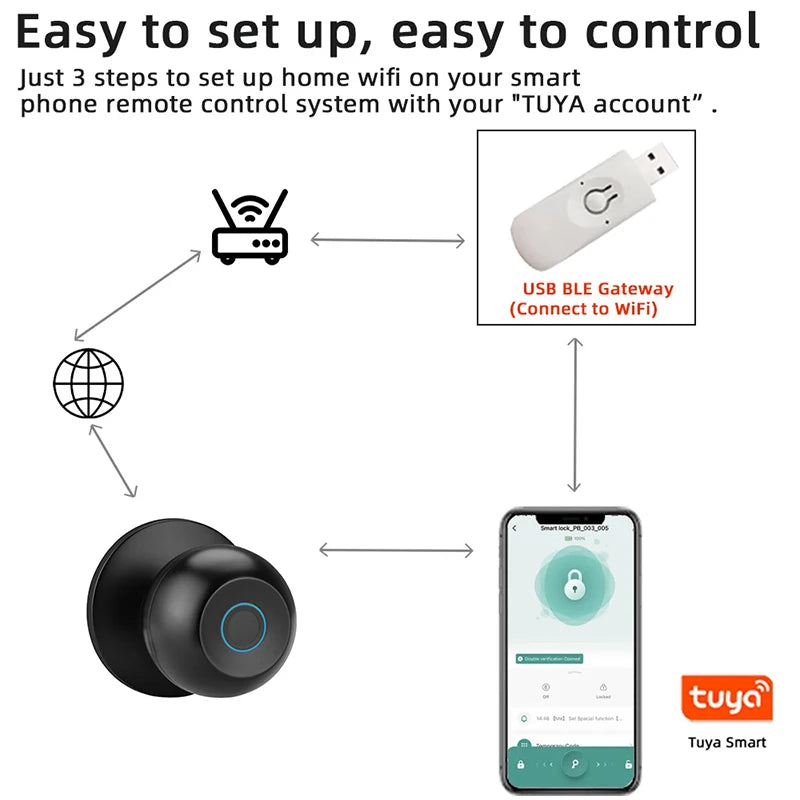 XSDTS With Tuya Biometric Fingerprint Smart Door Lock Electronic Lock  Keyless Security Door Entry Home House Apartment