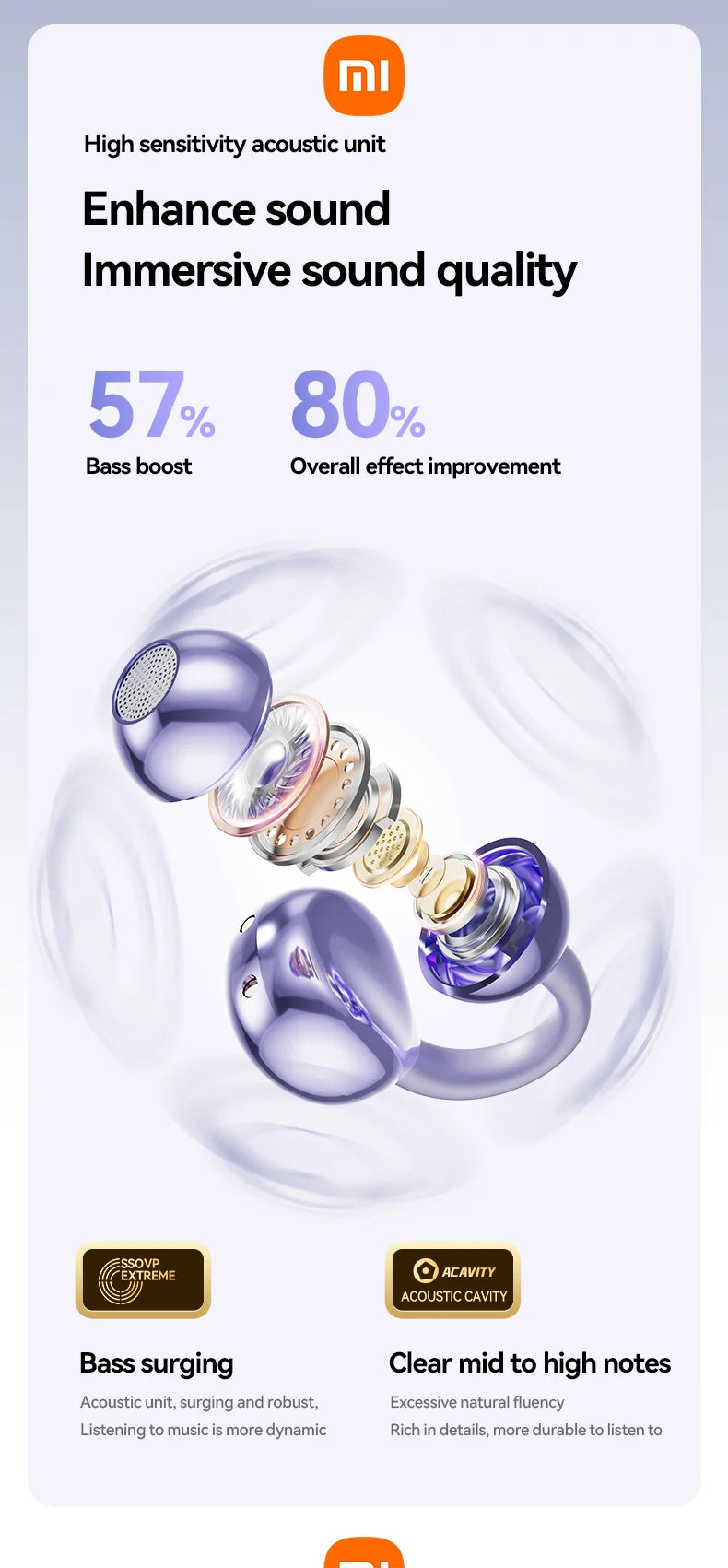 XIAOMI Mijia Wireless Earphone Open Ear M91 Ear Clip ENC Headset Bluetooth 5.4 HD Call Touch Control Headphone for Android iOS