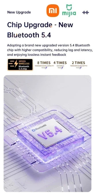 Xiaomi M91 Wireless Bluetooth Earphones with Bone Conduction Noise Reduction for High Definition Calls, Suitable for IOS and And