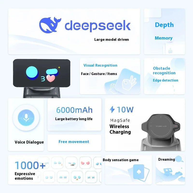 LOOI Emotional AI Companionship Wireless Charging Voice Dialogue Visual Recognition Children's Electronic Companion Rechargeable