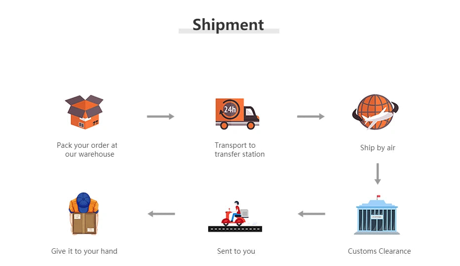 LOOI Emotional AI Companionship Wireless Charging Voice Dialogue Visual Recognition Children's Electronic Companion Rechargeable