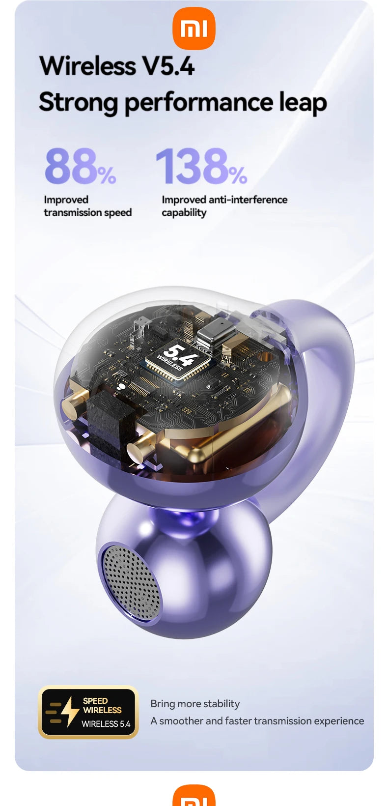 XIAOMI Mijia Wireless Earphone Open Ear M91 Ear Clip ENC Headset Bluetooth 5.4 HD Call Touch Control Headphone for Android iOS